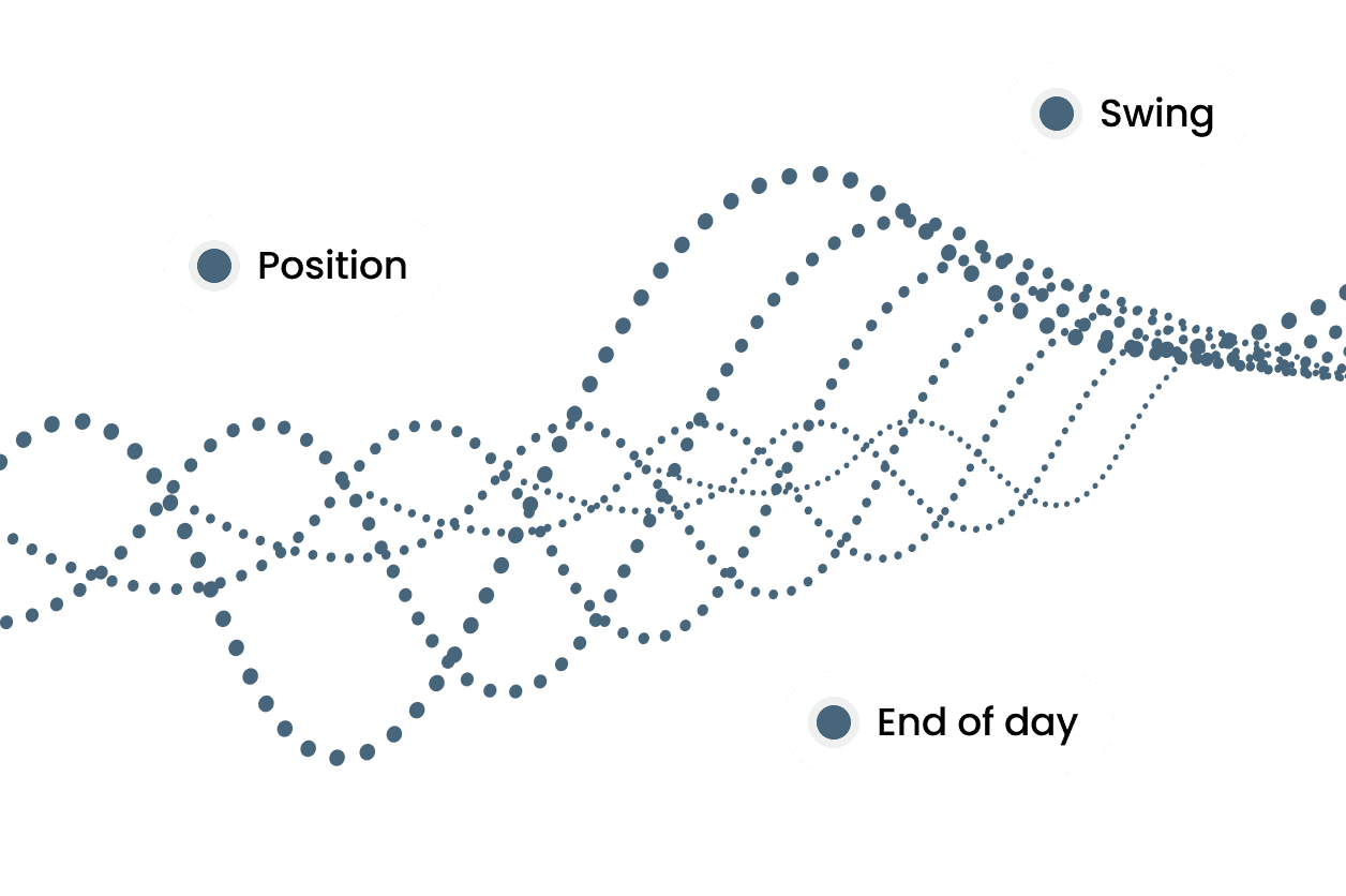Exactly how to purchase Amazon (AMZN) shares