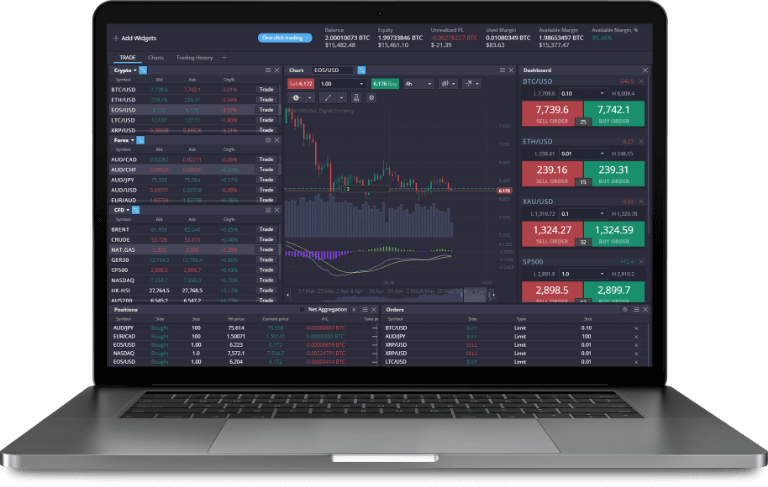 Comprehensive Guide to PrimeXBT Exchange Features, Benefits, and Trading Strategies